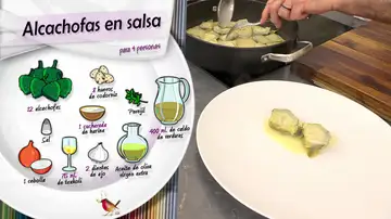 Ingredientes Alcachofas en salsa