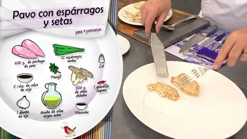 Ingredientes Pavo con espárragos y setas Ingredientes Pavo con espárragos y setas