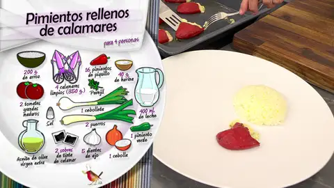 Ingredientes Pimientos rellenos de calamares Ingredientes Pimientos rellenos de calamares