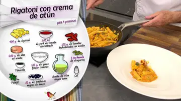 Ingredientes Rigatoni con crema de atún