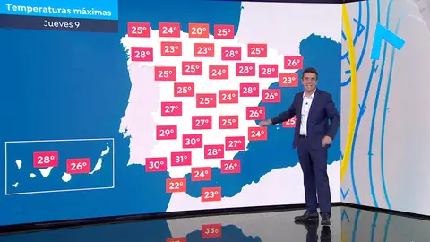 César Gonzalo César Gonzalo