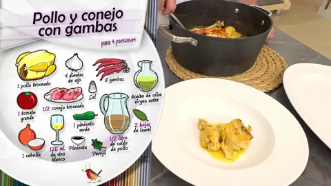 Ingredientes Ingredientes