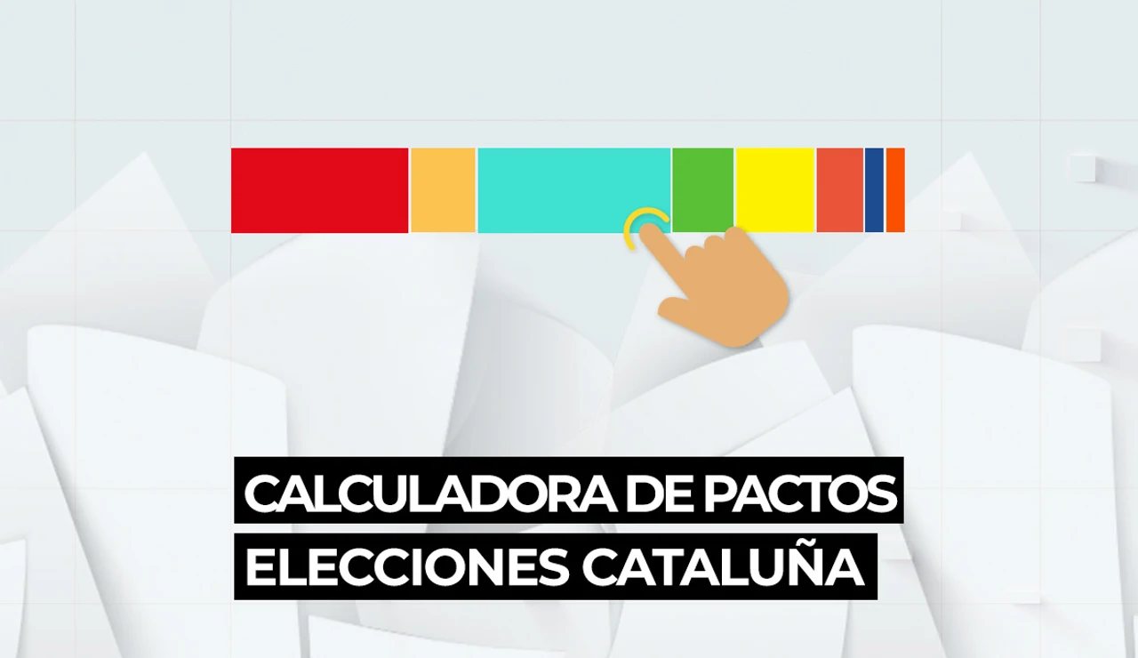 Calculadora de pactos elecciones Cataluña