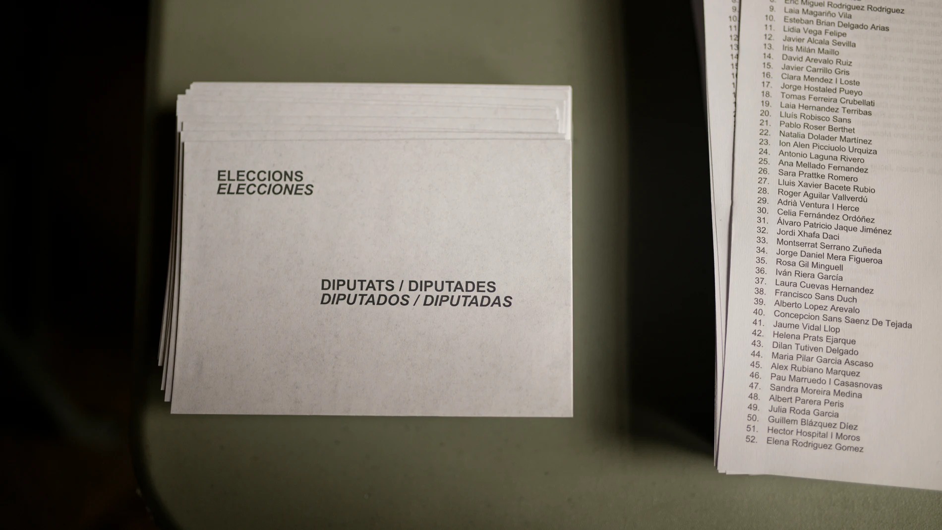 Papeleta de las elecciones catalanas Papeleta de las elecciones catalanas