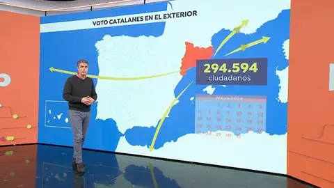 Voto catalanes en el exterior Voto catalanes en el exterior