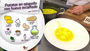 Ingredientes Patatas en ajopollo