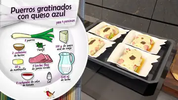 Ingredientes Puerros gratinados