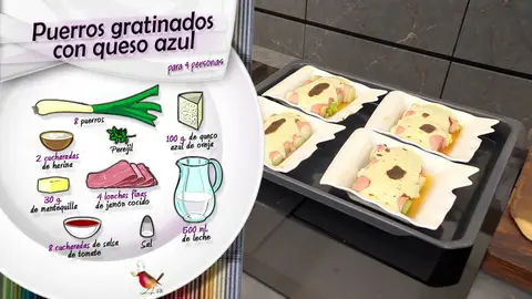 Ingredientes Puerros gratinados Ingredientes Puerros gratinados