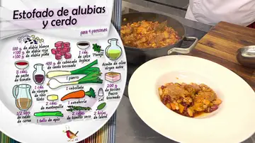 Ingredientes Estofado de alubias y cerdo