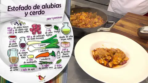 Ingredientes Estofado de alubias y cerdo Ingredientes Estofado de alubias y cerdo