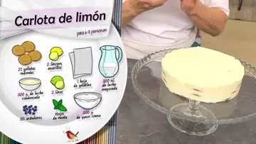 Ingredientes Carlota de limón