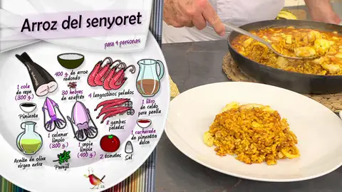 Ingredientes Arroz del seyoret Ingredientes Arroz del seyoret