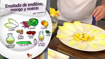 Ingredientes Ensalada de endibias, mango y nueces