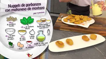 Ingredientes Nuggets de garbanzos Ingredientes Nuggets de garbanzos