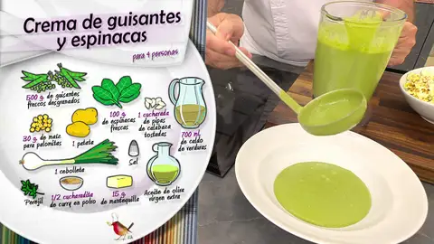Ingredientes Crema de guisantes y espinacas Ingredientes Crema de guisantes y espinacas