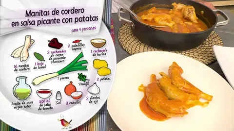 Ingredientes Manitas de cordero Ingredientes Manitas de cordero