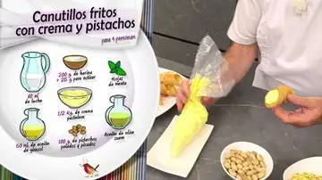 Ingredientes Canutillos fritos
