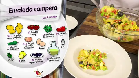 Ingredientes Ensalada campera Ingredientes Ensalada campera