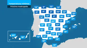 Temperaturas mínimas en la madrugada