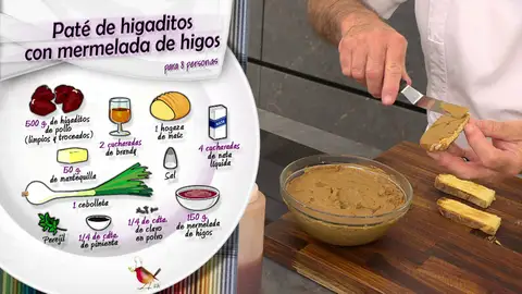 Ingredientes Paté de higaditos Ingredientes Paté de higaditos