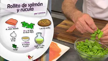 Ingredientes Rollito de salmón y rúcula