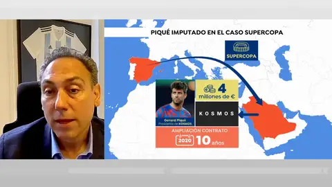 Agustín Amorox, abogado Derecho Deportivo Agustín Amorox, abogado Derecho Deportivo