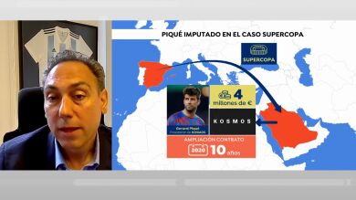 Un abogado, sobre la imputación de Piqué: 