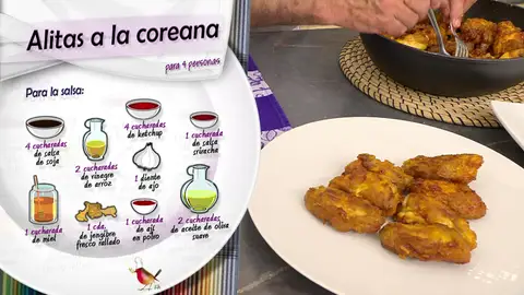 Ingredientes para la salsa de las Alitas a la coreana Ingredientes para la salsa de las Alitas a la coreana