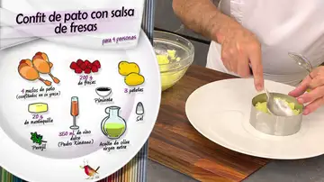 Ingredientes Confit de pato con salsa de fresas