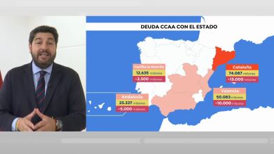 López Miras, sobre la financiación especial a Cataluña: 