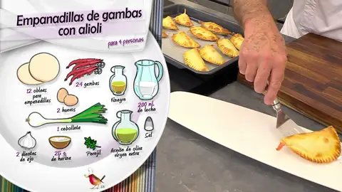 Ingredientes empanadillas de gambas Ingredientes empanadillas de gambas