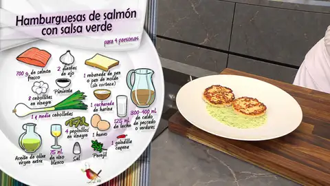 Ingredientes Hamburguesas de salmón Ingredientes Hamburguesas de salmón