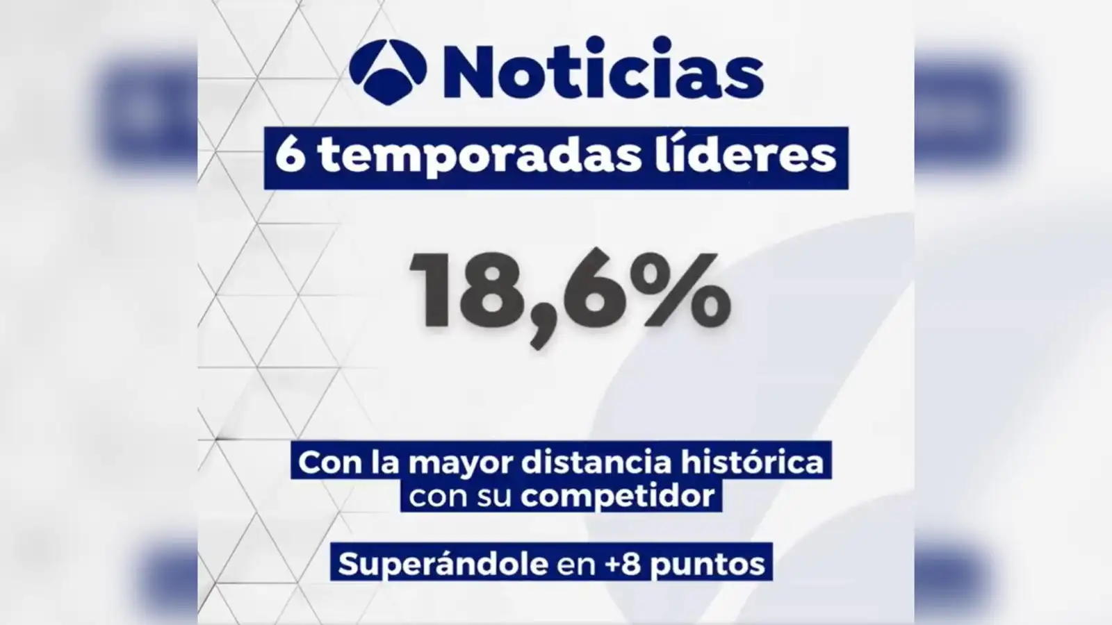 Audiencias Antena 3 Noticias Audiencias Antena 3 Noticias