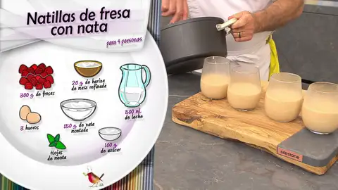 Ingredientes Natillas de fresa Ingredientes Natillas de fresa