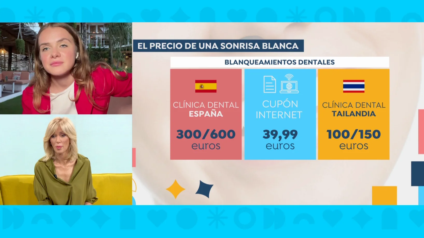El precio de una sonrisa blanca.