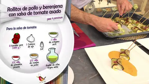 Ingredientes para la salsa de tomate Ingredientes para la salsa de tomate