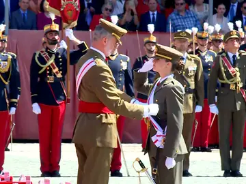 La princesa Leonor celebra el fin de curso rodeada de su familia en un emotivo acto: ¡Mucha complicidad! La princesa Leonor celebra el fin de curso rodeada de su familia en un emotivo acto: ¡Mucha complicidad!