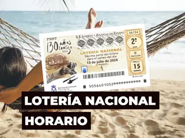 Horario y dónde ver el Sorteo extraordinario de julio de la Lotería Nacional Horario y dónde ver el Sorteo extraordinario de julio de la Lotería Nacional