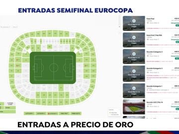El precio de las entradas del España-Francia de semifinales de la Eurocopa 2024