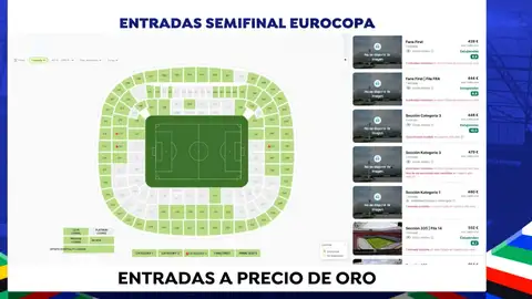 El precio de las entradas del España-Francia de semifinales de la Eurocopa 2024 El precio de las entradas del España-Francia de semifinales de la Eurocopa 2024