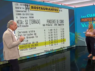 Los puntos negros de las vacaciones: cuidado con el alojamiento, restaurantes o transporte para evitar estafas Los puntos negros de las vacaciones: cuidado con el alojamiento, restaurantes o transporte para evitar estafas