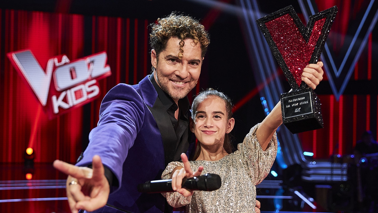¿Qué fue de los ganadores de La Voz Kids? Así están ahora todos los campeones ¿Qué fue de los ganadores de La Voz Kids? Así están ahora todos los campeones