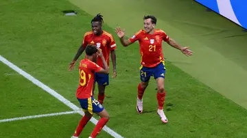 Iñaki Williams y Lamine Yamal celebran el gol de Oyarzabal