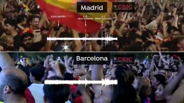 La Selección española hace vibrar a España