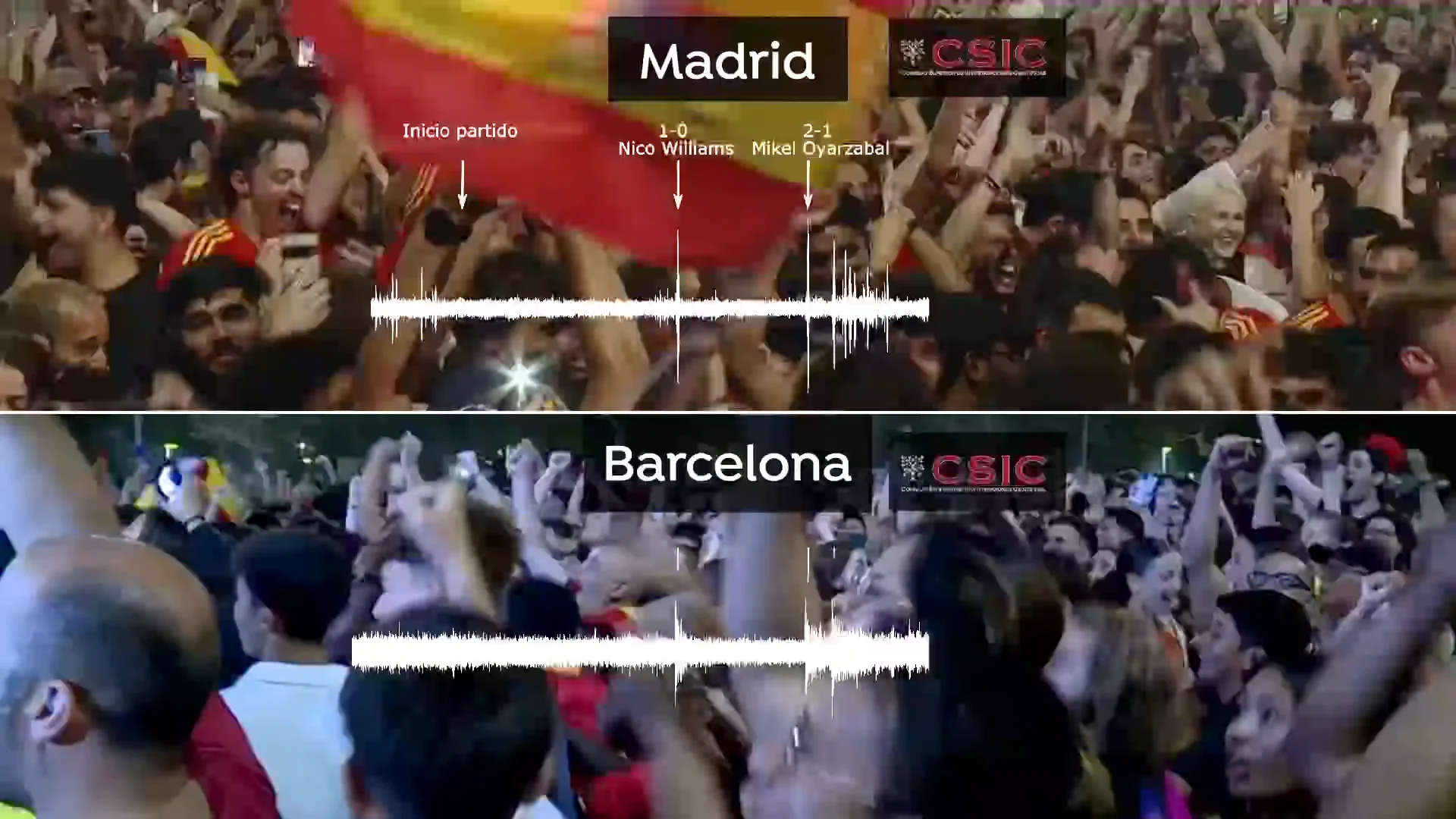 La Selección española hace vibrar a España La Selección española hace vibrar a España