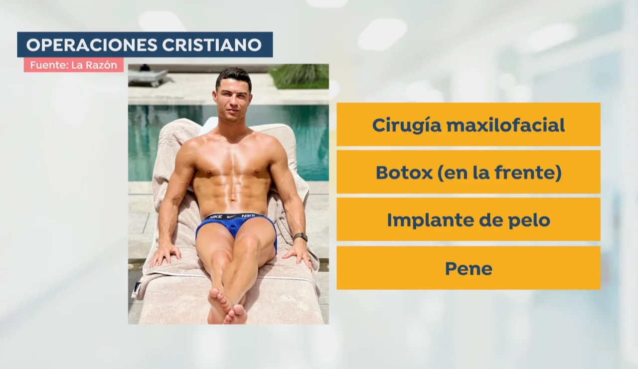 Cristiano Ronaldo se opera el pene.
