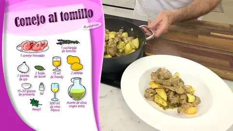 Ingredientes Conejo al tomillo Ingredientes Conejo al tomillo