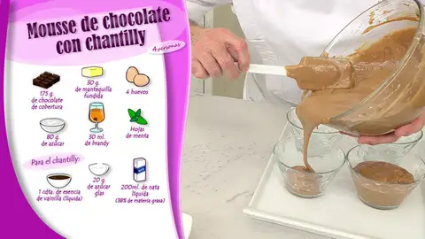 Ingredientes Mousse de chocolate Ingredientes Mousse de chocolate