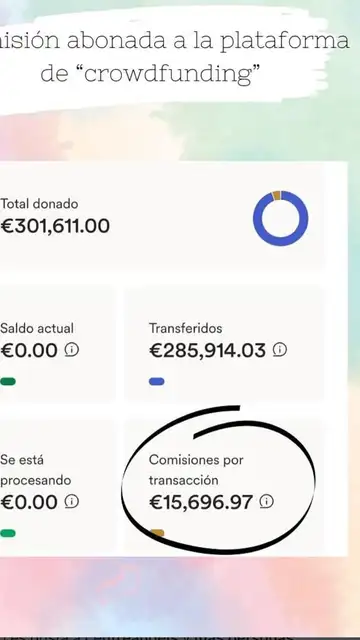 Comisión del 'crowdfounding' Comisión del 'crowdfounding'