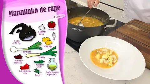 Ingredientes Marmitako de rape Ingredientes Marmitako de rape